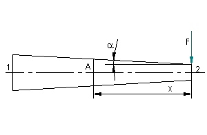 Figura  1