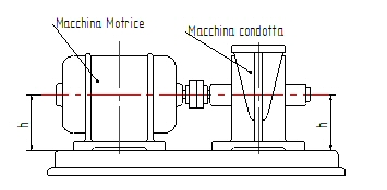 Altezza_asse_per_macchine_motrici_01.jpg