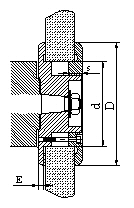 Dimensioni MInime Flange per Mole a disco.jpg