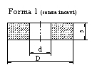 Mole a disco per rettifica  Interna Forma 1.jpg