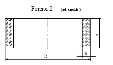 Mole a disco per rettifica Forma 2.jpg